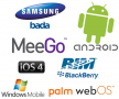 operating-systems-of-mobile